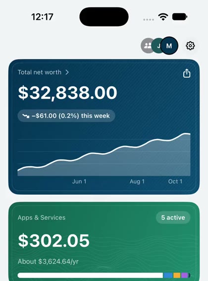 Accounts, after